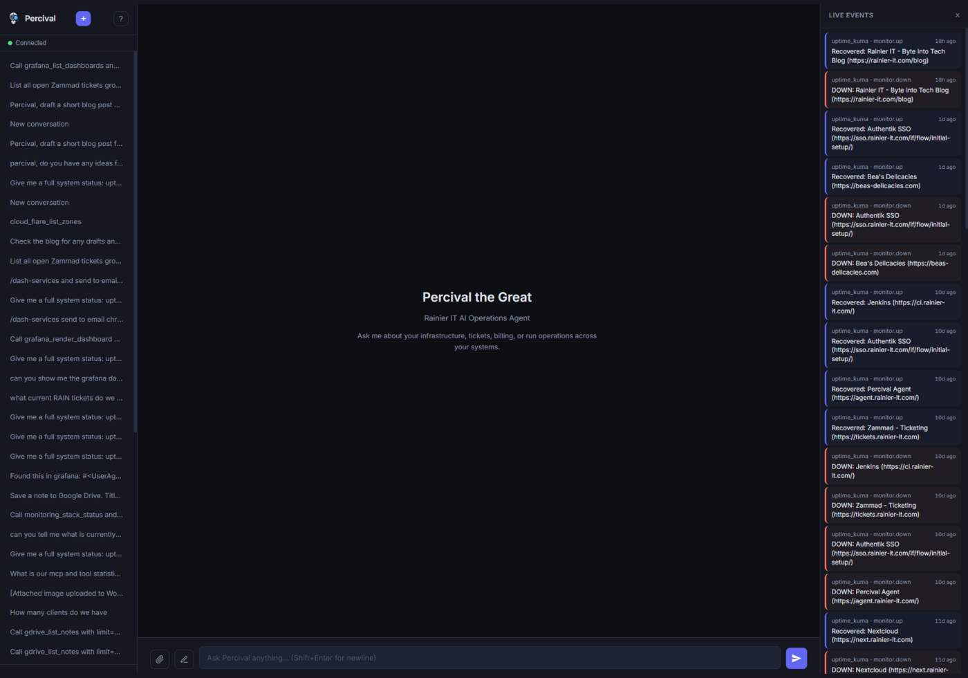 Inside Percival: 28 MCP Servers, 213 Tools, and 7 Workers Powering Our In-House AI Operator