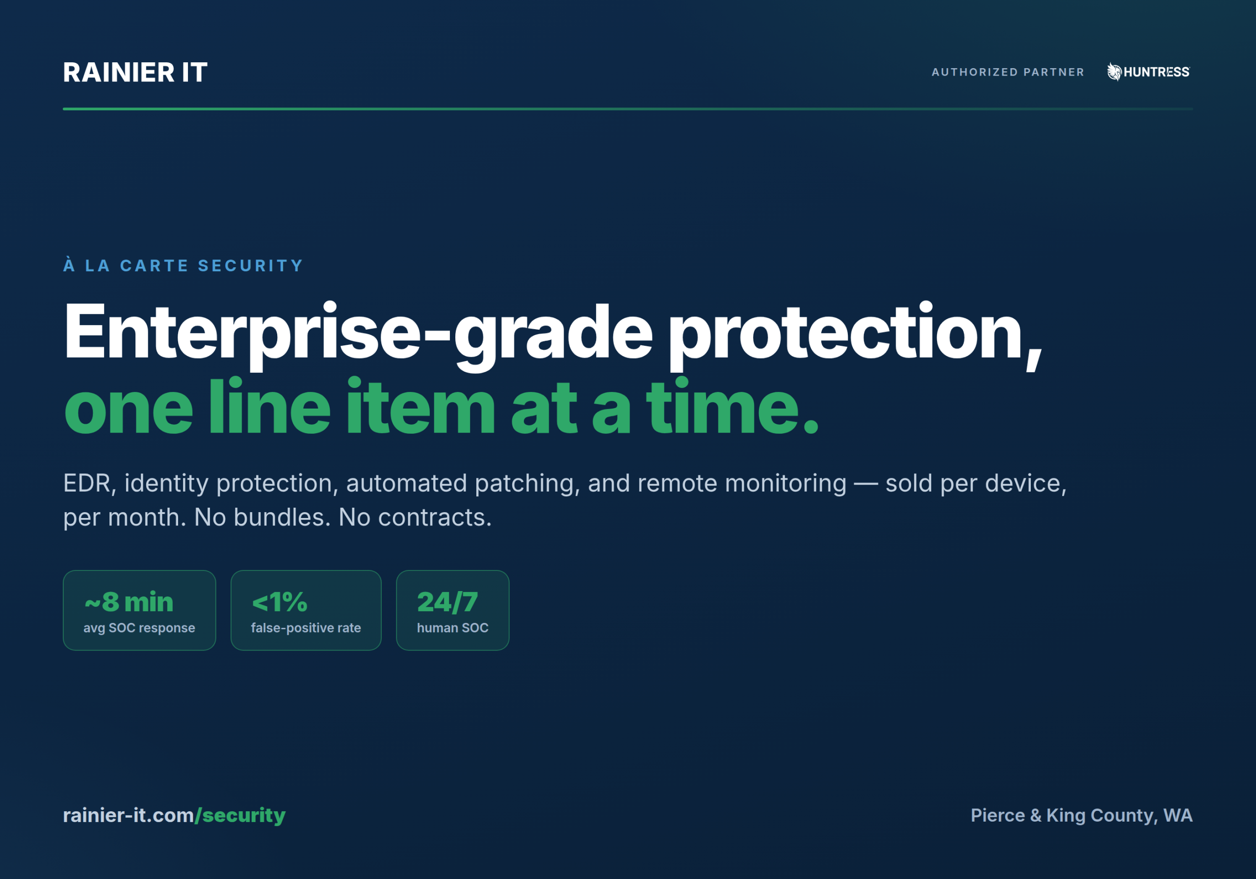 Security, à la carte: enterprise-grade protection for small business — one line item at a time