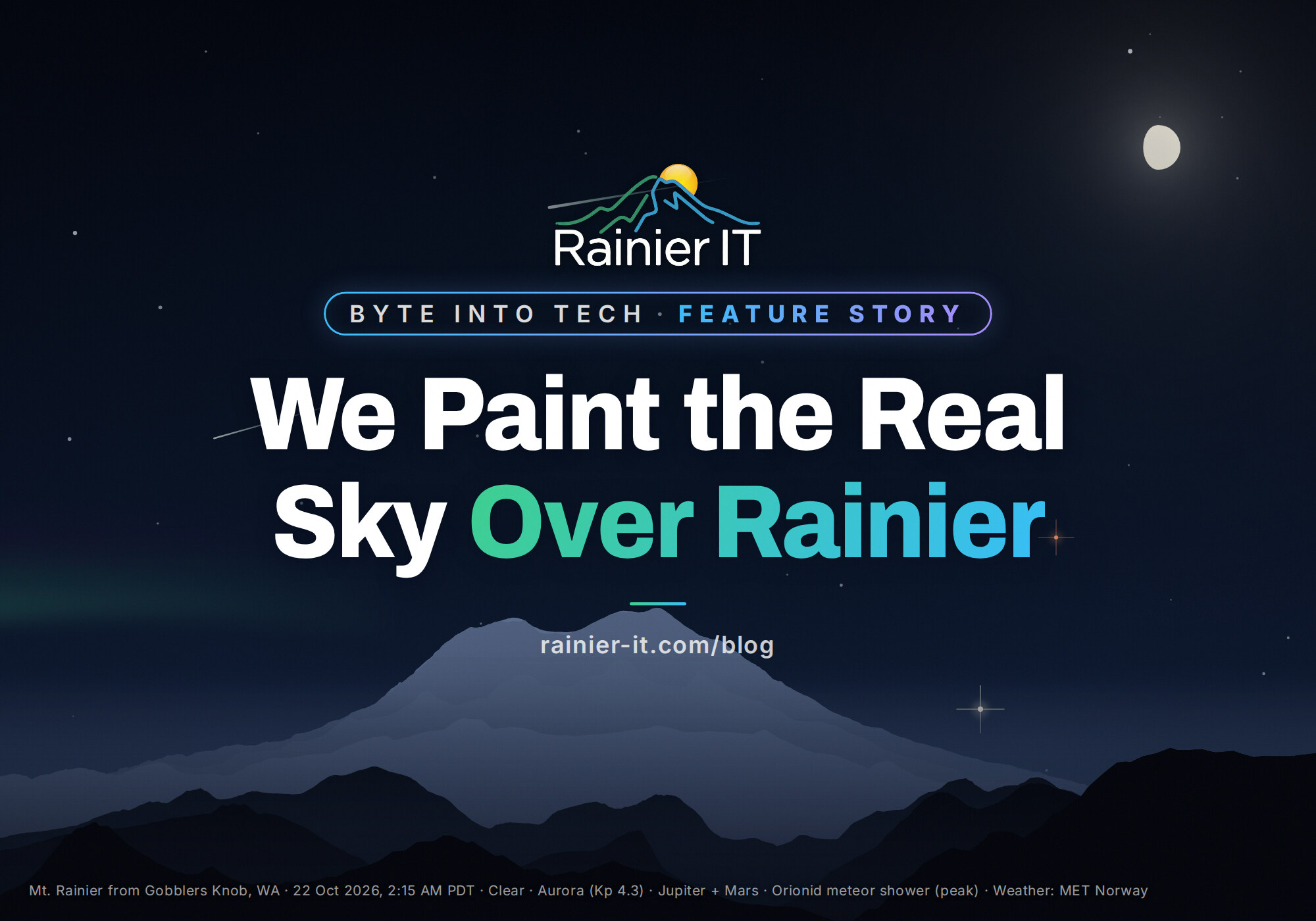 How We Paint the Real Sky Over Mt. Rainier for Every Post