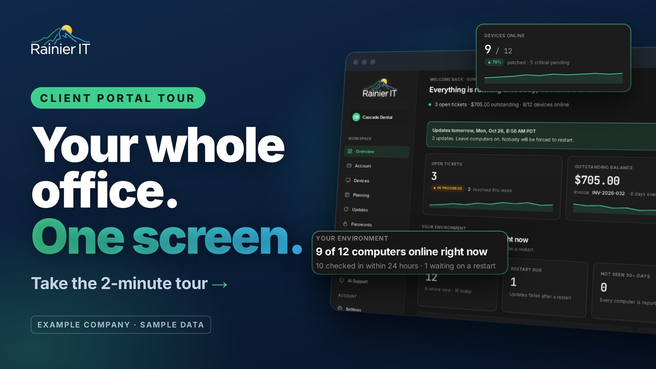 Your whole office, one screen: the Rainier IT Client Portal for an example company, Cascade Dental